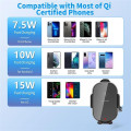 15W Fast Auto Sensing Car Wireless Charger Phone Mount With