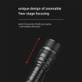 LED 1000 Lumens Zoom Flashlight Extremely Bright