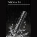 LED 1000 Lumens Zoom Flashlight Extremely Bright