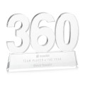 Milestone Award