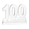 Milestone Award