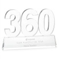 Milestone Award