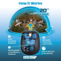 THERMACELL® RECHARGEABLE MOSQUITO REPELLER