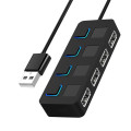 USB Data Hub