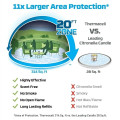 THERMACELL® RECHARGEABLE MOSQUITO REPELLER + GLOW LIGHT