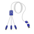 SCX Innovative Design™ Custom Eco Easy-to-Use Cable