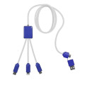 SCX Innovative Design™ Custom Eco Easy-to-Use Cable