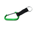 Carabiner & Strap Keychains