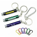 Dual function laser pointer and LED flashlight  keychain