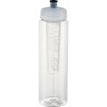 Stay Cool 32oz Sports Bottle