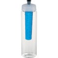 Stay Cool 32oz Sports Bottle