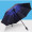 Fold Umbrella