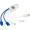 Squad MFi Certified 4-in-1 Cable