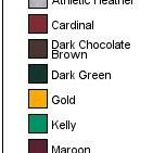 Port & Company® Essential Fleece Crewneck Sweatshirt