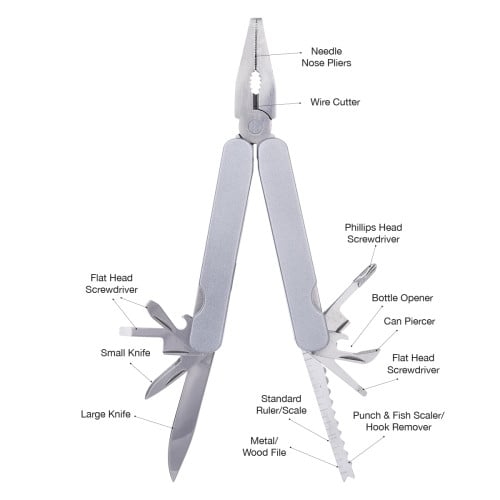 Multi-Function Tool In Case