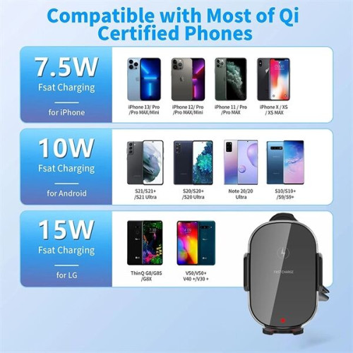 15W Fast Auto Sensing Car Wireless Charger Phone Mount With