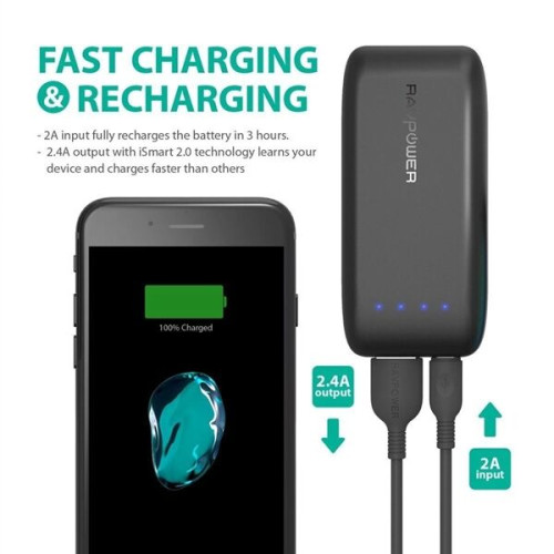 Compact And Affordable Power Bank Made By RavPower