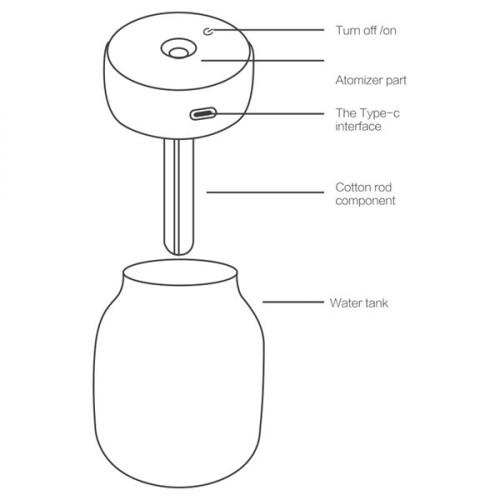 Unique Desktop Milk Bottle Humidifier 350ML