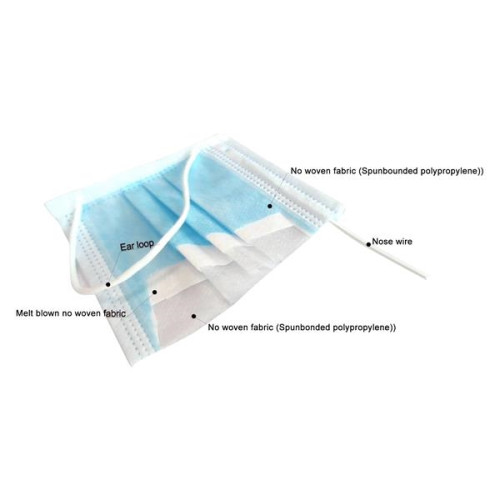 3 Ply Disposable Mask - CE Certified - Individual Po