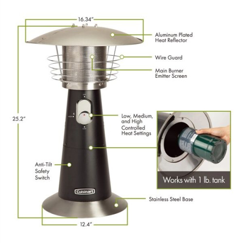 Cuisinart Outdoors® Tabletop Patio Heater