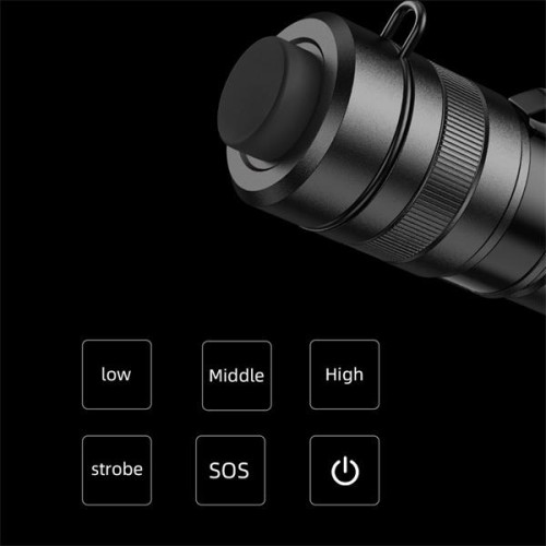 LED 1000 Lumens Zoom Flashlight Extremely Bright