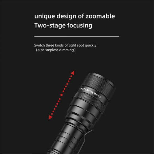 LED 1000 Lumens Zoom Flashlight Extremely Bright