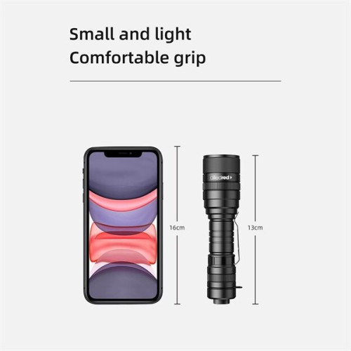 LED 1000 Lumens Zoom Flashlight Extremely Bright