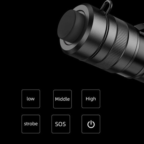 LED 1000 Lumens Zoom Flashlight Extremely Bright