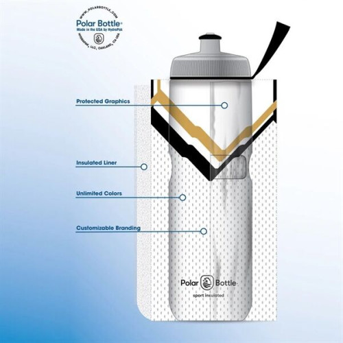 Polar Bottle® 24 oz. Sport Insulated Bottle, Full Color Dig