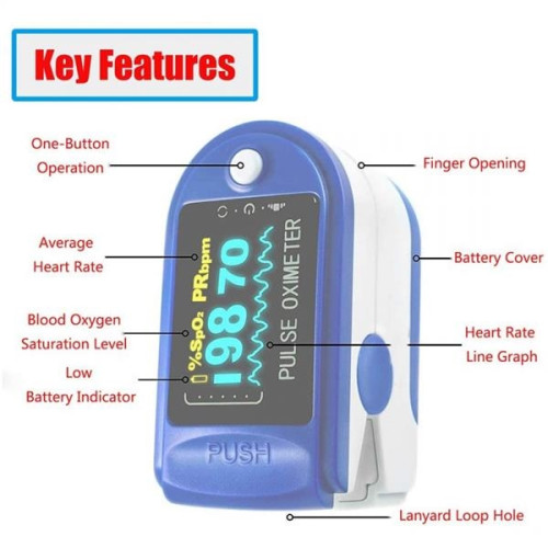 Finger Pulse Oximeter With FDA 510K Certification