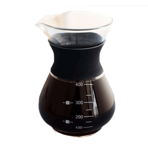 Anti-radiation Paste