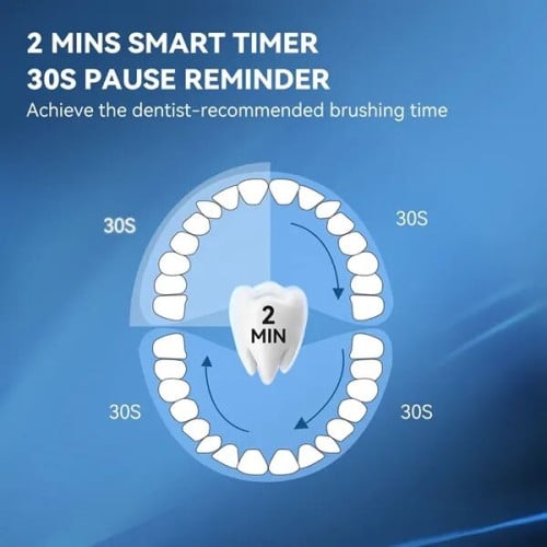 Rechargeable Sonic Electric Toothbrush