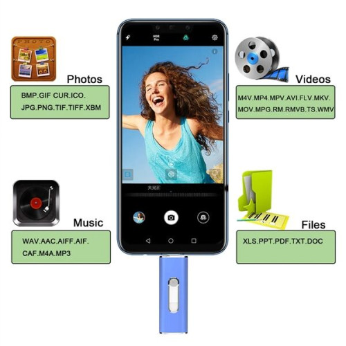 Metal Dual USB And Type-C OTG Drive - Expand Storage On Comp