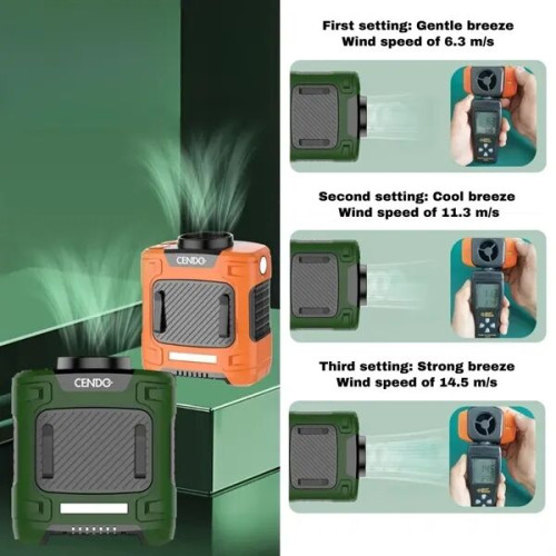 BreezeMax 3-in-1: Waist-Mounted Fan, Flashlight & Power Bank