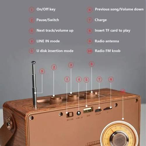 SonicWave Vintage Retro Bluetooth Speaker with USB, TF Card