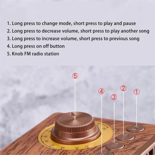 SonicWave Vintage Retro Bluetooth Speaker with USB, TF Card