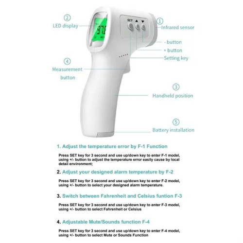 No-Touch Infrared Thermometer with Smart LED Backlight
