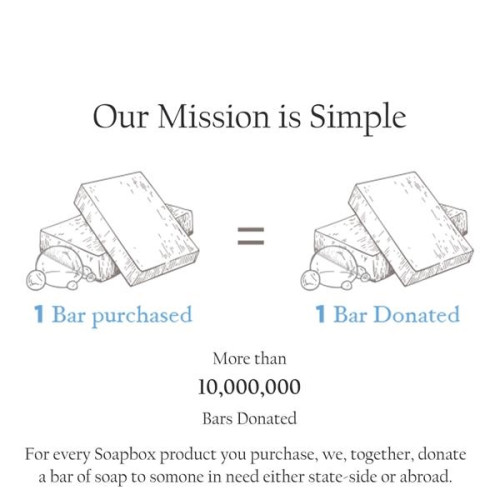 Soapbox® Hand Sanitizer Cleanse, Carry n’ Go