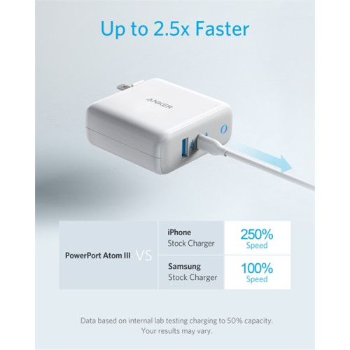 Anker® PowerPort Atom 3 60W Wall Charger