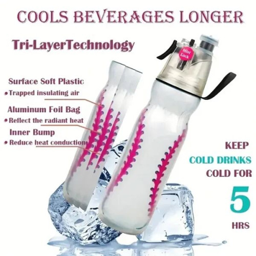 AquaBlast Spray Sports Bottle