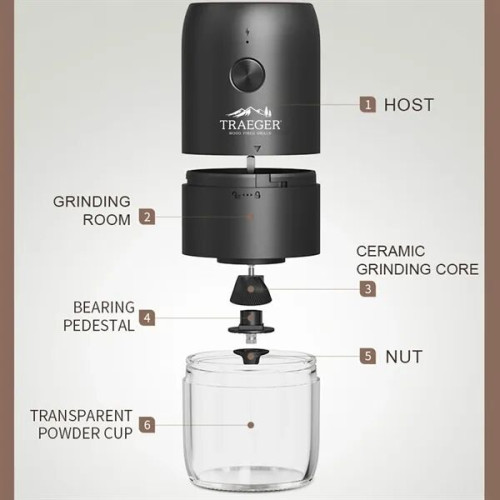 CafePro Electric Coffee Grinder - Ceramic Burr, One-Touch Op