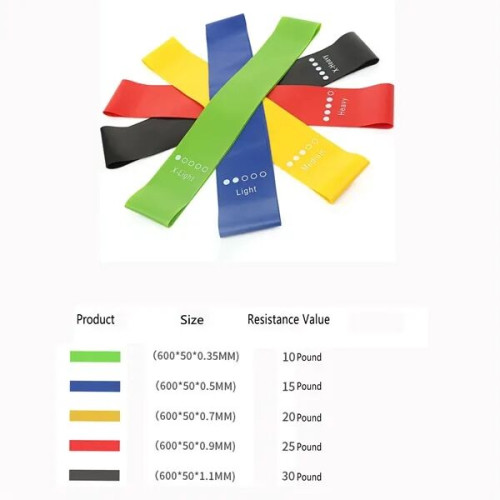 Latex Fitness Resistance Bands