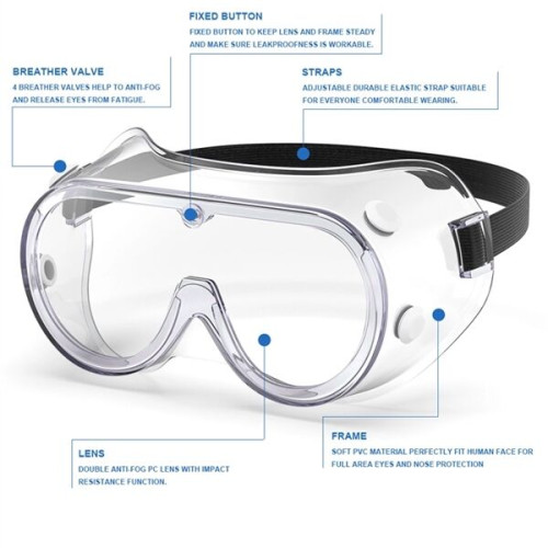 Protective Goggles