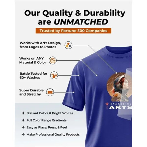 Ninja Transfers DTF Gang Sheet