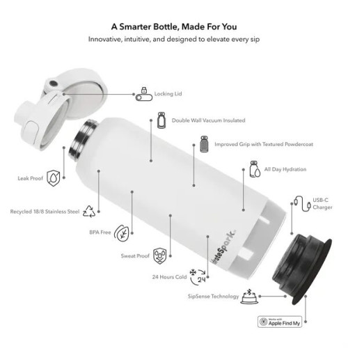 HidrateSpark® 32 oz. PRO 2 Bottle with Chug Lid, Laser, Pre
