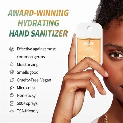 Credit Card Spray Bottle Liquid Hand Sanitizer