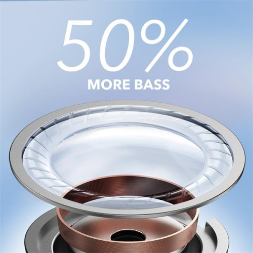 Anker® Soundcore Life Note E True